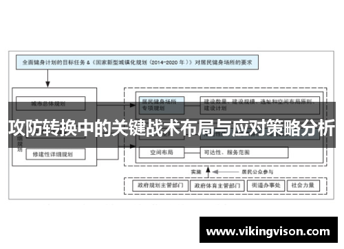 攻防转换中的关键战术布局与应对策略分析