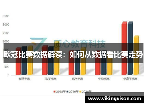 欧冠比赛数据解读：如何从数据看比赛走势